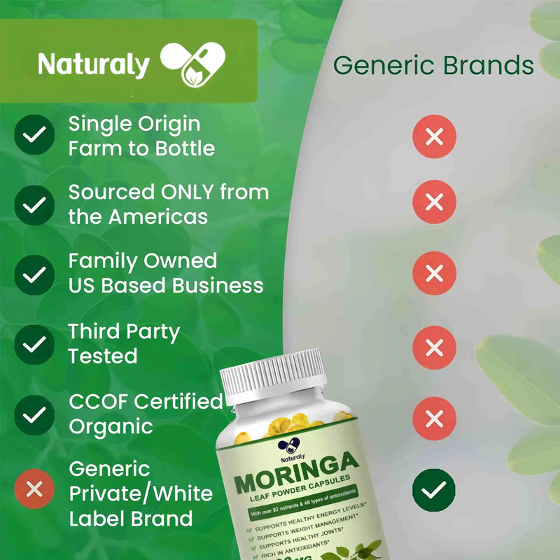 Organic Moringa Supplement Capsules | Support Immune System, Energy, Metabolism