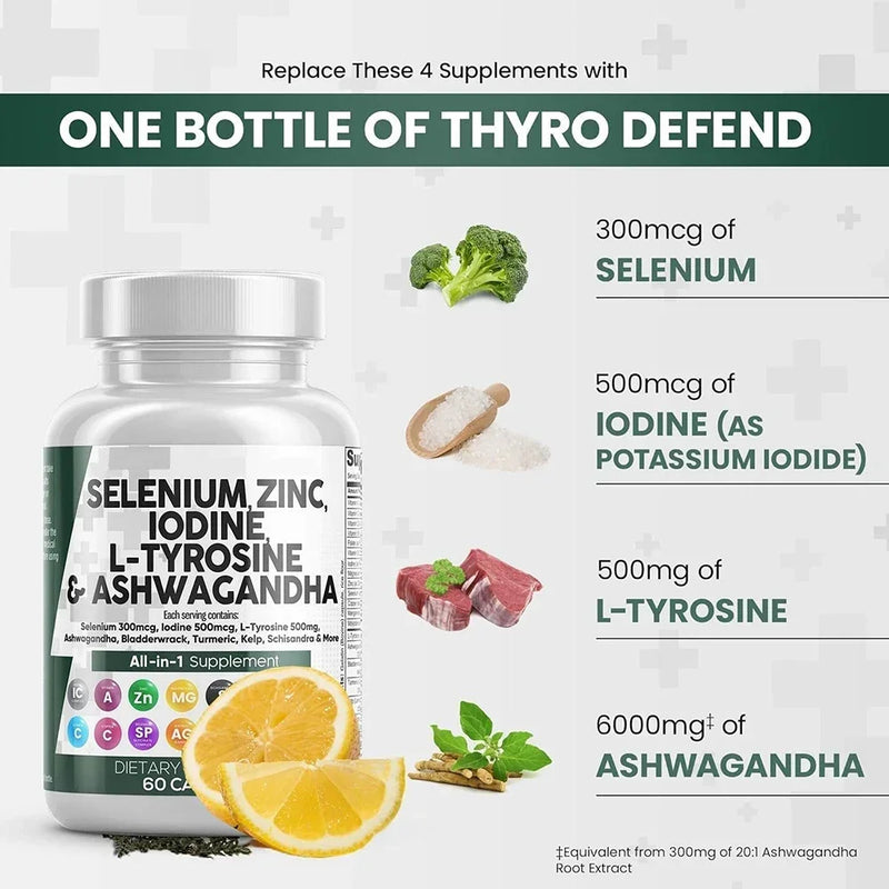 Thyroid Support Supplement for Men and Women - Promotes Thyroid Health and Metabolism - With Iodine, Zinc and Selenium