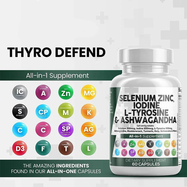 Thyroid Support Supplement for Men and Women - Promotes Thyroid Health and Metabolism - With Iodine, Zinc and Selenium